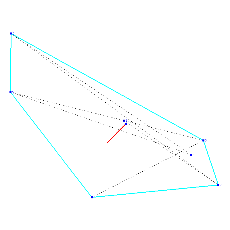 Flugauswertung